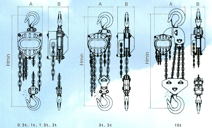 HSZ型0.5t-10t K類 手拉葫蘆